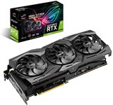 best graphics card for 3D rendering and modeling